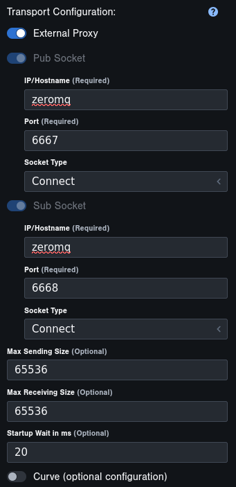 ZeroMQ config
